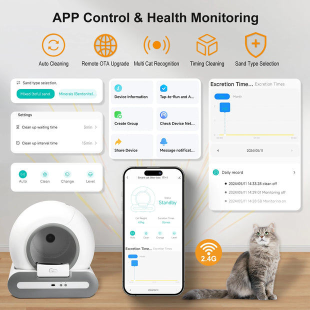 Automatic Smart Cat Litter Box