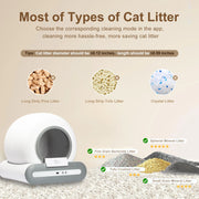 Automatic Smart Cat Litter Box