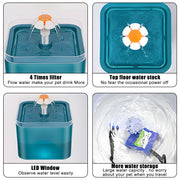Pet Water Dispenser with LED Lighting