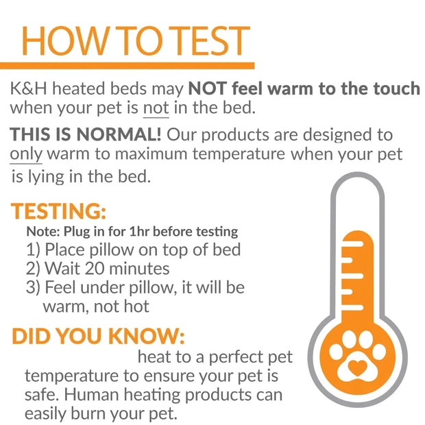 Thermostatically Controlled Heated Dog Pad